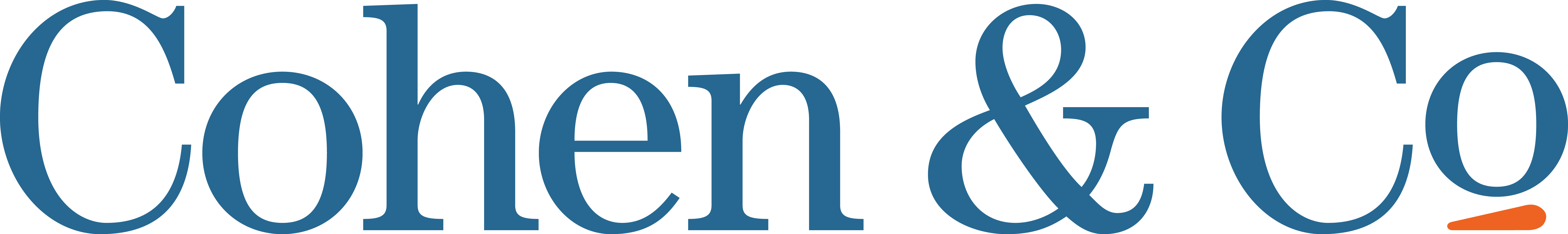 Cohen & Co